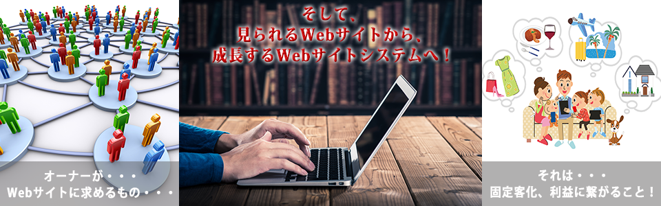 そして、見られるWebサイトから、Webサイトシステム（WSS）へ！